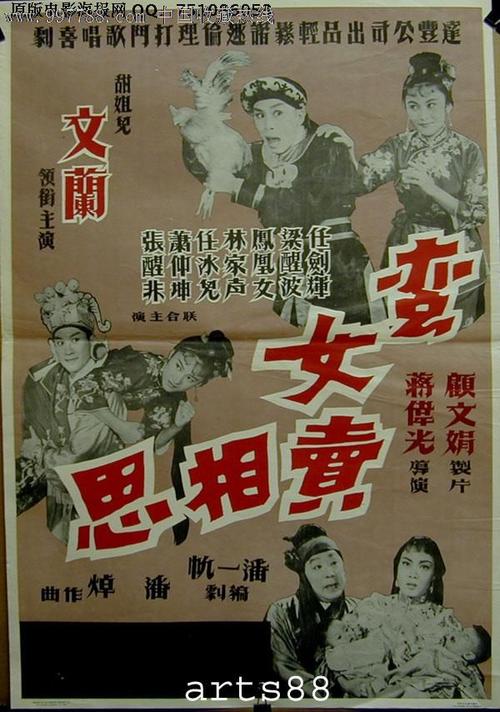 查普曼大学学士成绩单